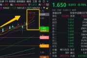 重庆连涨六周之后，银行还有多少空间？银行ETF又双叒新高