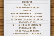 重庆国家档案局公布第六批《中国档案文献遗产名录》